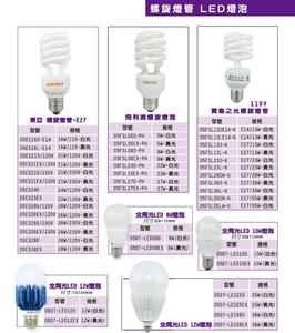 A76-螺絲燈管LED燈泡